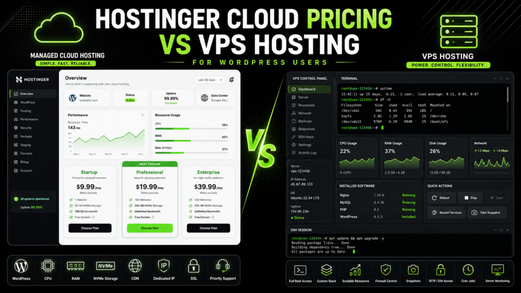 Hostinger Cloud Pricing